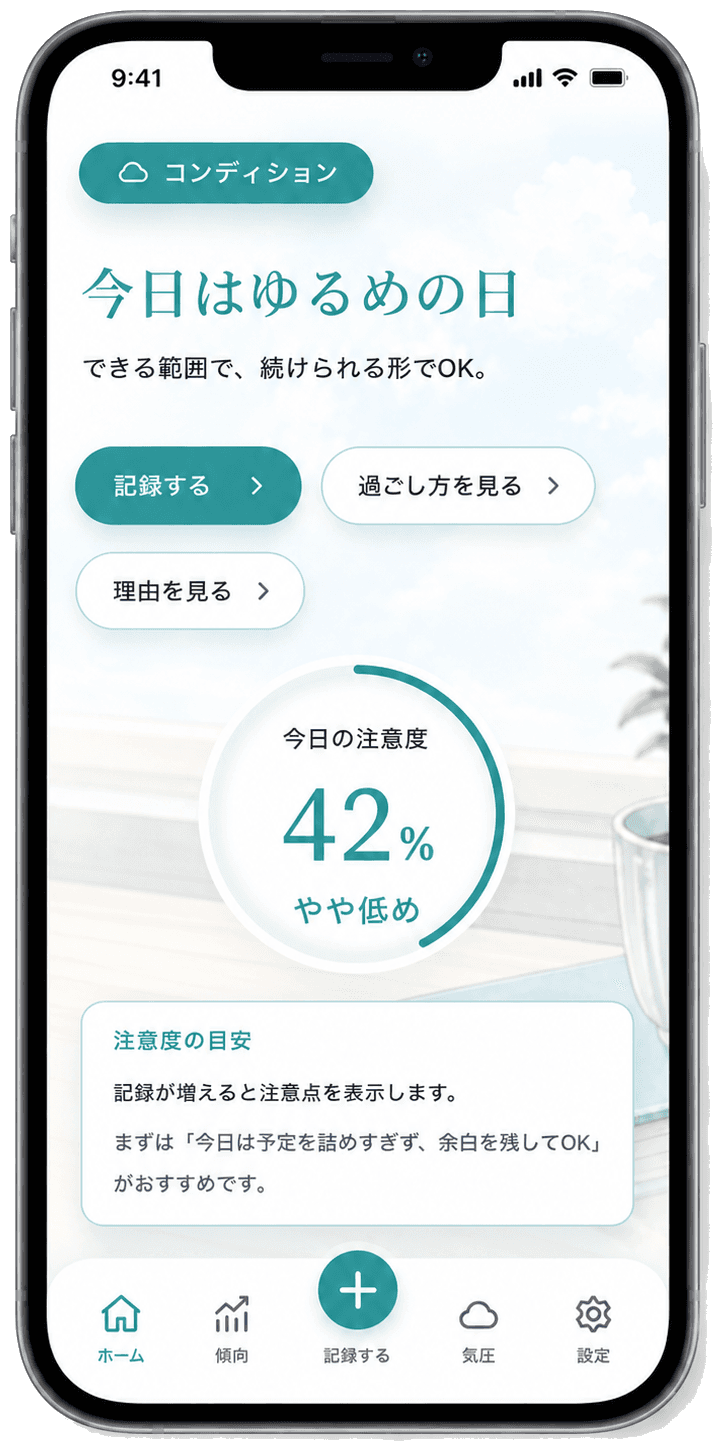 Mitateの今日の見立て画面